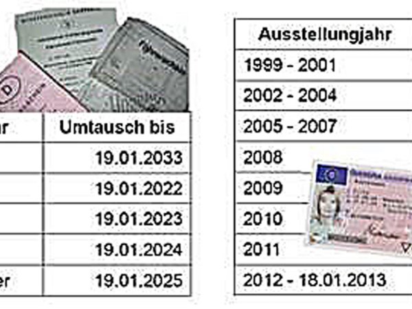 Gute Nachricht: Der Märkische Kreis kann wieder Termine anbieten, um die alten grauen oder rosafarbenen Führerscheine (Geburtsjahrgänge 1965 bis 1970) zu tauschen. 